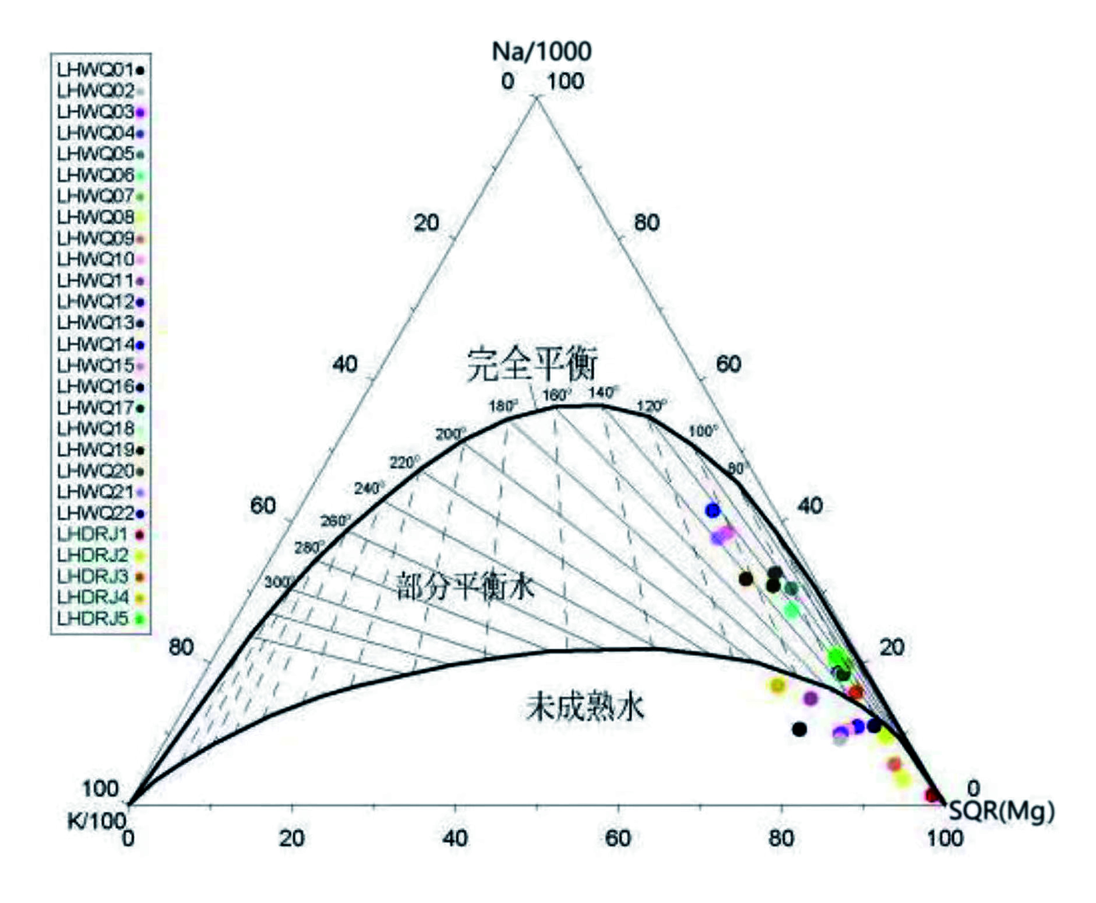 云南省梁河縣地?zé)幔厝┵Y源分布規(guī)律-地?zé)衢_發(fā)利用-地大熱能 云南省梁河縣地?zé)幔厝┵Y源分布規(guī)律-地?zé)衢_發(fā)利用-地大熱能