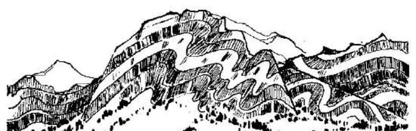 盤點各類地質地貌類型-地熱資源開發(fā)-地大熱能