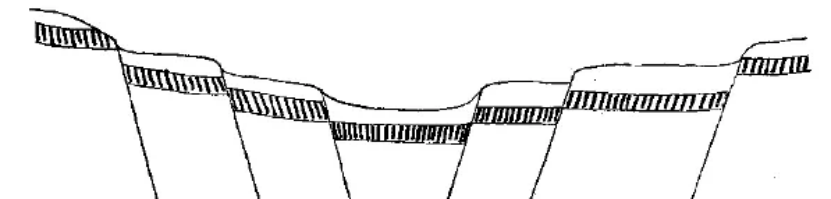 盤點各類地質地貌類型-地熱資源開發(fā)-地大熱能