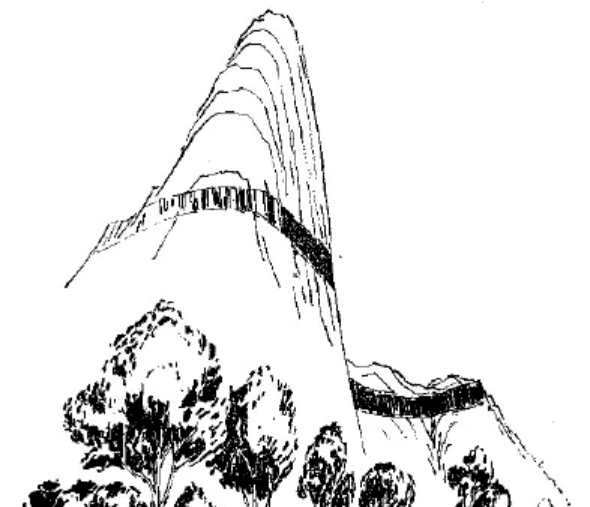 盤點各類地質地貌類型-地熱資源開發(fā)-地大熱能