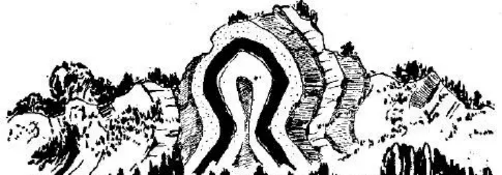 盤點各類地質地貌類型-地熱資源開發(fā)-地大熱能