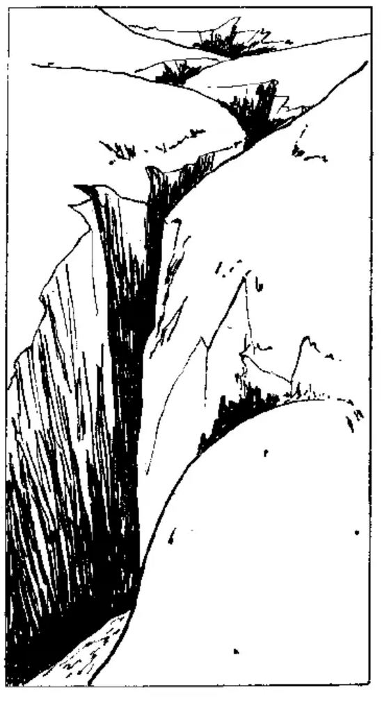 盤點各類地質地貌類型-地熱資源開發(fā)-地大熱能