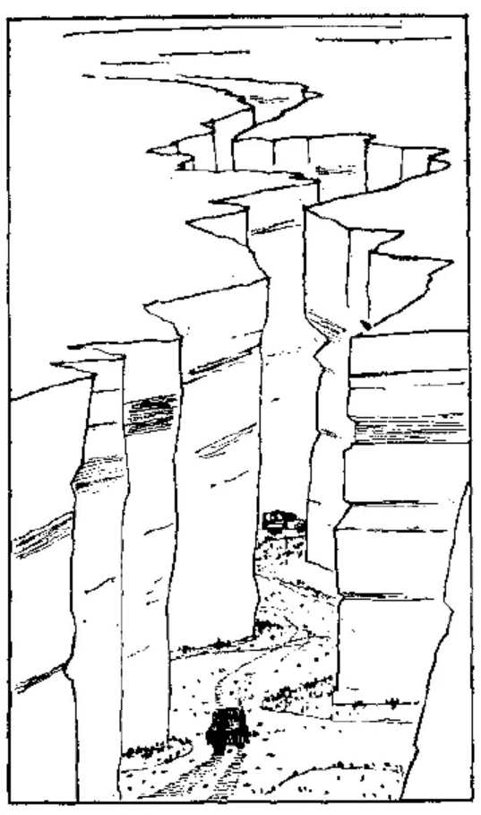 盤點各類地質地貌類型-地熱資源開發(fā)-地大熱能