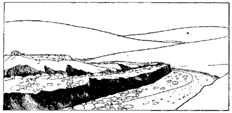 盤點各類地質地貌類型-地熱資源開發(fā)-地大熱能