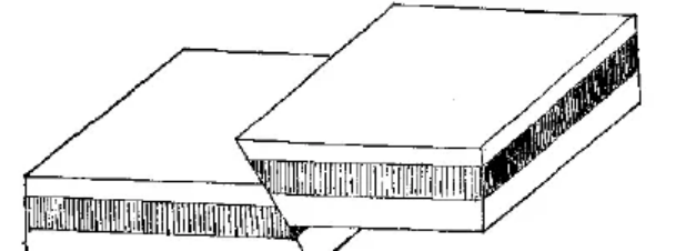 盤點各類地質地貌類型-地熱資源開發(fā)-地大熱能