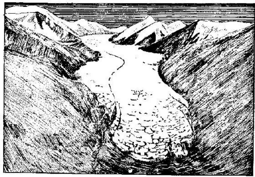 盤點各類地質地貌類型-地熱資源開發(fā)-地大熱能