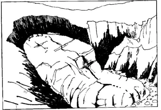 盤點各類地質地貌類型-地熱資源開發(fā)-地大熱能