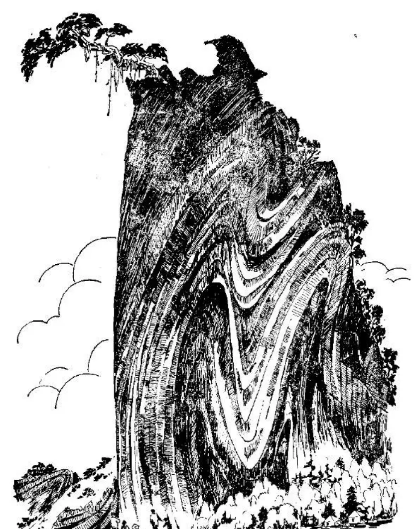 盤點各類地質地貌類型-地熱資源開發(fā)-地大熱能