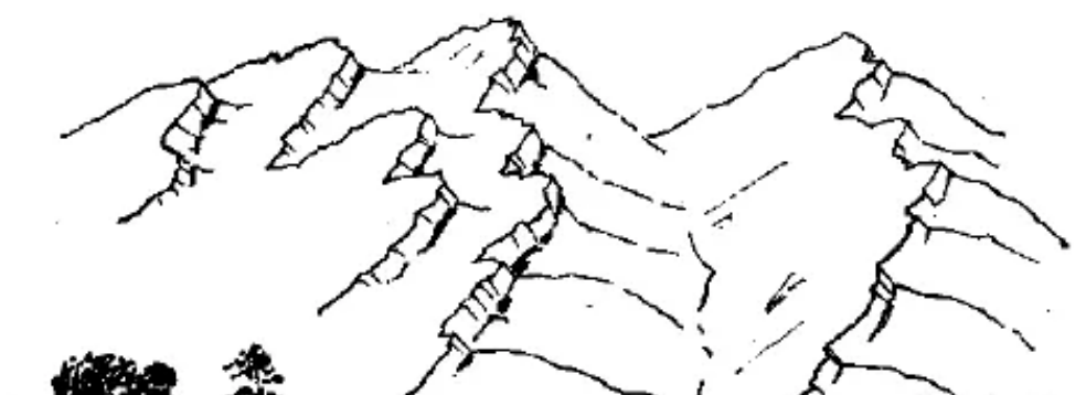 盤點各類地質地貌類型-地熱資源開發(fā)-地大熱能