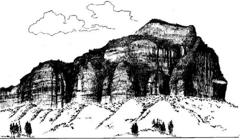 盤點各類地質地貌類型-地熱資源開發(fā)-地大熱能