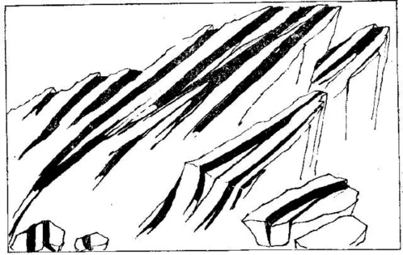 盤點各類地質地貌類型-地熱資源開發(fā)-地大熱能