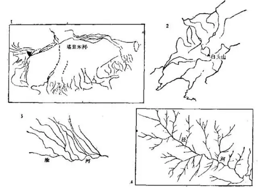 盤點各類地質地貌類型-地熱資源開發(fā)-地大熱能