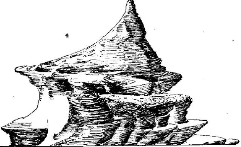 盤點各類地質地貌類型-地熱資源開發(fā)-地大熱能