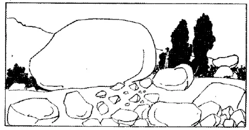 盤點各類地質地貌類型-地熱資源開發(fā)-地大熱能