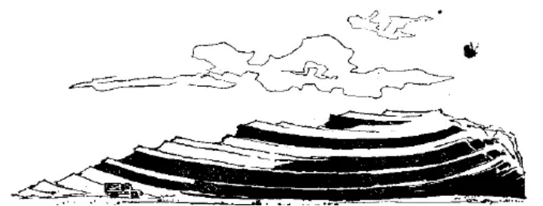 盤點各類地質地貌類型-地熱資源開發(fā)-地大熱能