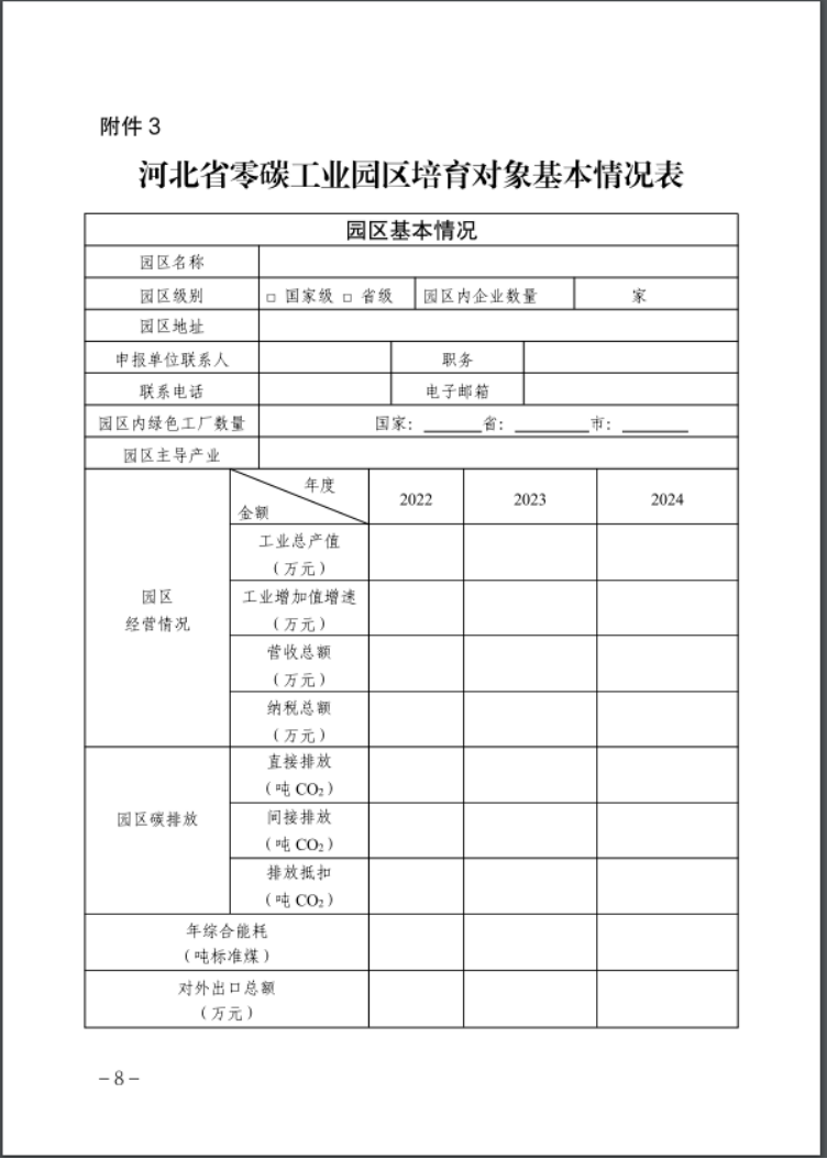 河北：建立省零碳工廠、零碳工業(yè)園區(qū)培育庫-地大熱能