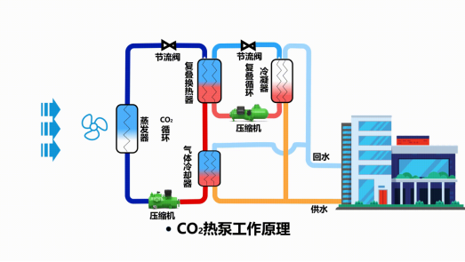中深層地?zé)岬?項(xiàng)技術(shù)入選!北京2025年新能源供熱新技術(shù)清單出爐-地大熱能 中深層地?zé)岬?項(xiàng)技術(shù)入選!北京2025年新能源供熱新技術(shù)清單出爐-地大熱能