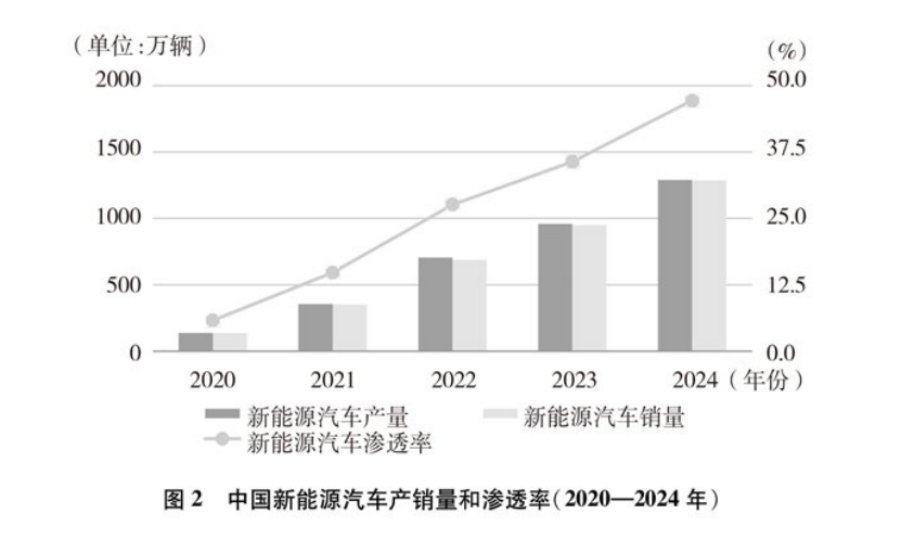 《碳達(dá)峰碳中和的中國(guó)行動(dòng)》白皮書(shū):加快發(fā)展地?zé)崮艿饶茉?實(shí)現(xiàn)綠色低碳轉(zhuǎn)型-地大熱能 《碳達(dá)峰碳中和的中國(guó)行動(dòng)》白皮書(shū):加快發(fā)展地?zé)崮艿饶茉?實(shí)現(xiàn)綠色低碳轉(zhuǎn)型-地大熱能